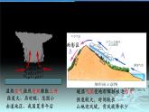 18  气候因素分析（2）——降水-2021年高考地理一轮复习考点大通关 课件