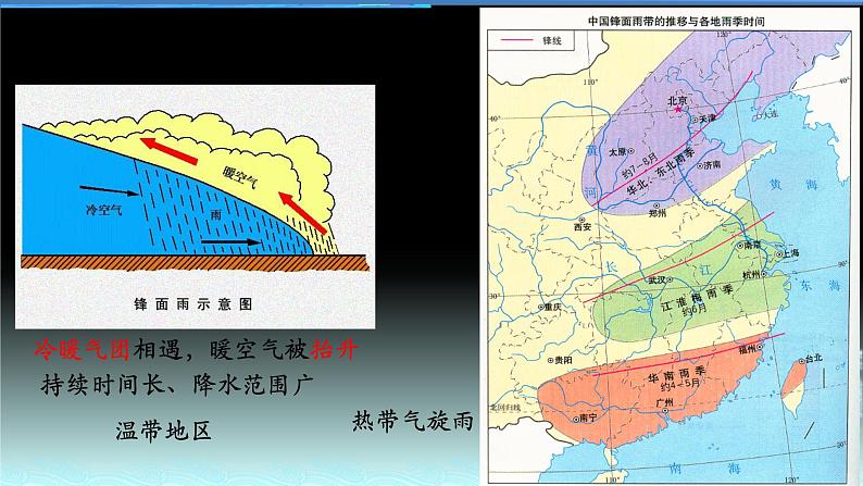 18  气候因素分析（2）——降水-2021年高考地理一轮复习考点大通关 课件05