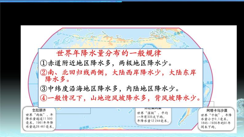 18  气候因素分析（2）——降水-2021年高考地理一轮复习考点大通关 课件07