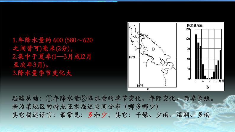 18  气候因素分析（2）——降水-2021年高考地理一轮复习考点大通关 课件08