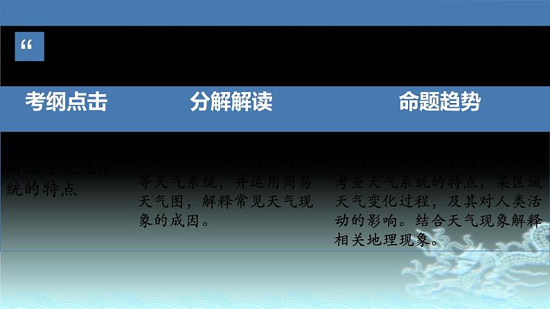 19  锋与天气-2021年高考地理一轮复习考点大通关 课件02