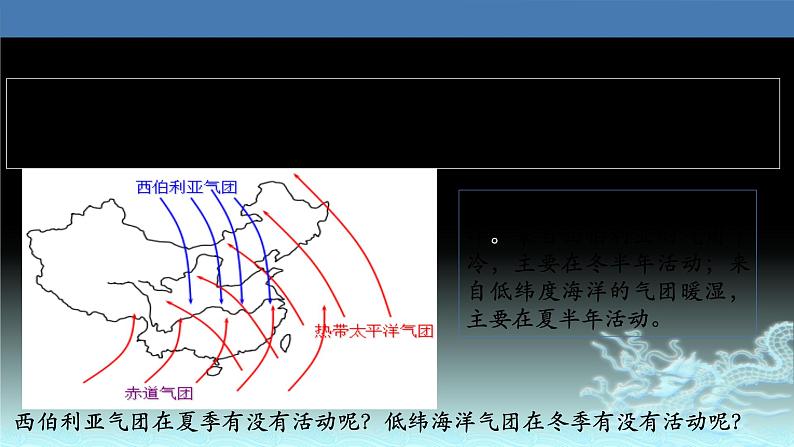 19  锋与天气-2021年高考地理一轮复习考点大通关 课件06