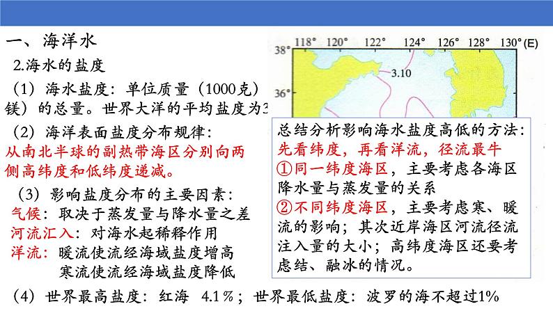 21  大规模的海水运动-2021年高考地理一轮复习考点大通关 课件04