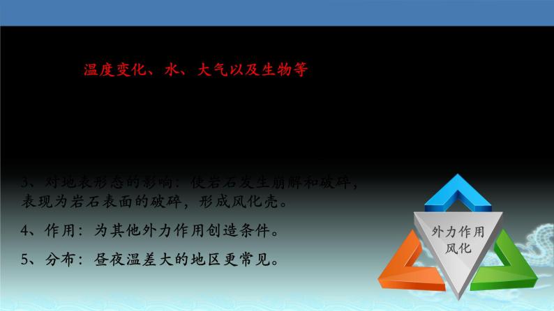 23  营造地表形态的力量（外力作用与地貌）-2021年高考地理一轮复习考点大通关 课件03