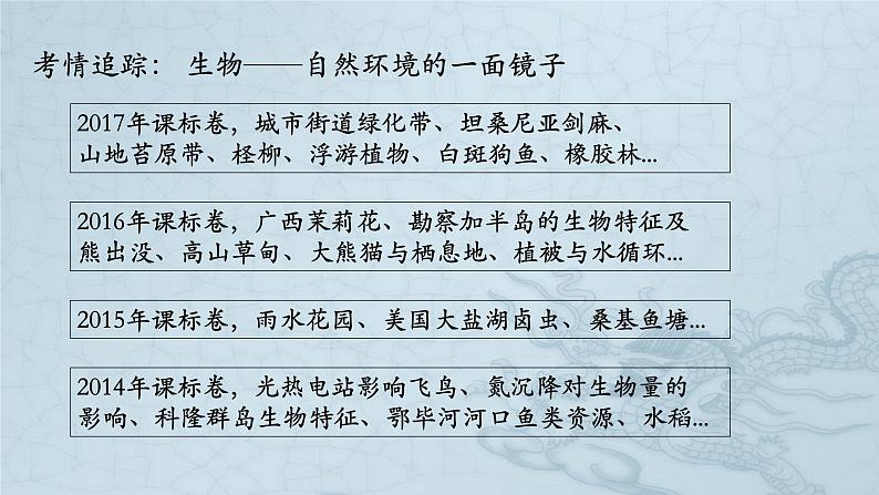 28  生物与地理环境-2021年高考地理一轮复习考点大通关 课件02