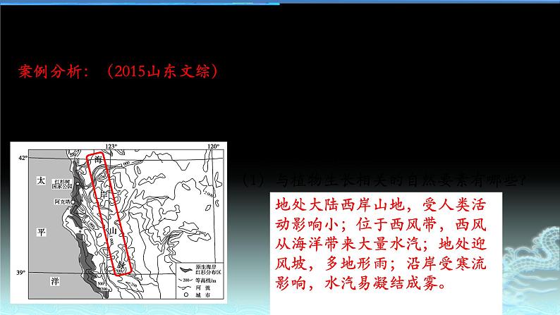 28  生物与地理环境-2021年高考地理一轮复习考点大通关 课件05