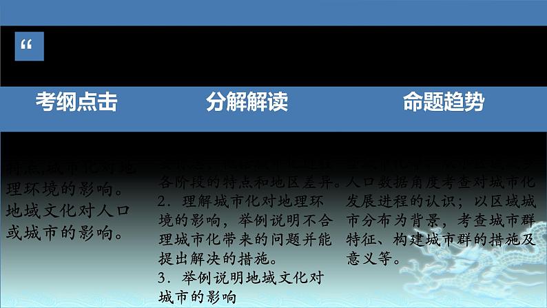 33  城市化-2021年高考地理一轮复习考点大通关 课件02