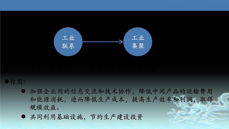 37  工业地域的形成与工业区-2021年高考地理一轮复习考点大通关 课件05