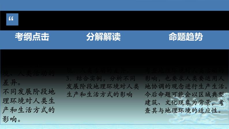 40  地理环境对区域发展的影响-2021年高考地理一轮复习考点大通关 课件02