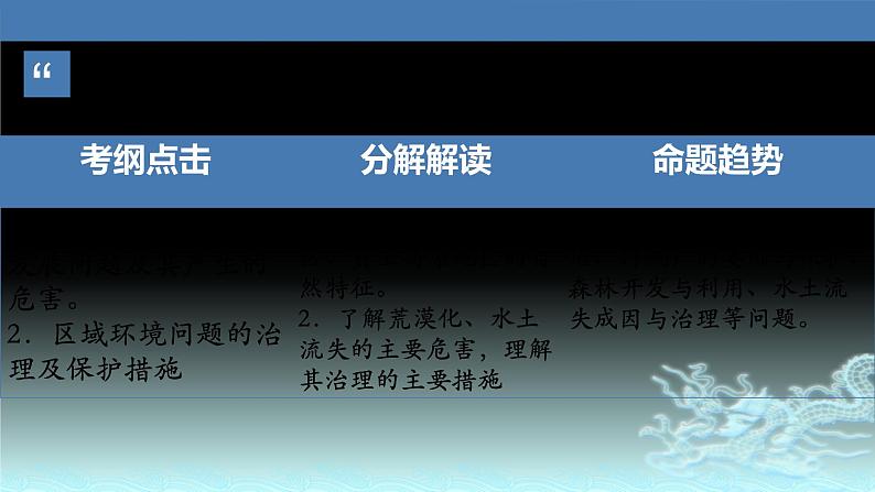 42  荒漠化的防治—以我国西北地区为例-2021年高考地理一轮复习考点大通关 课件02