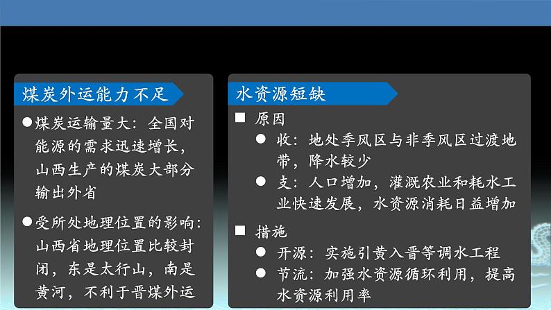 45  能源资源的开发—以我国山西省为例-2021年高考地理一轮复习考点大通关 课件05