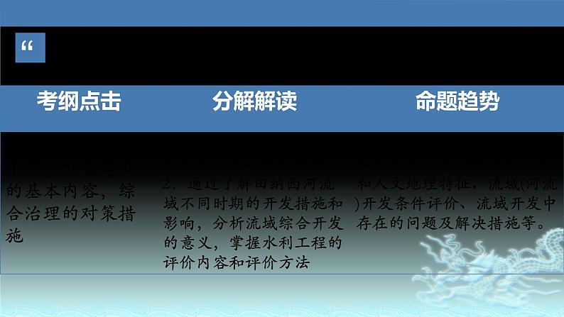 46  流域的综合开发—以美国田纳西河流域为例-2021年高考地理一轮复习考点大通关 课件02