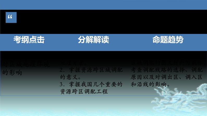 49  资源的跨区域调配—以我国西气东输为例-2021年高考地理一轮复习考点大通关 课件02