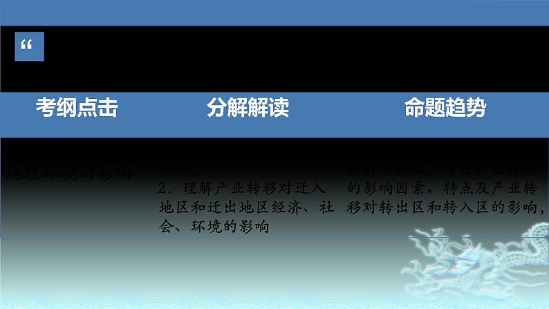 50  产业转移—以东亚为例-2021年高考地理一轮复习考点大通关 课件02