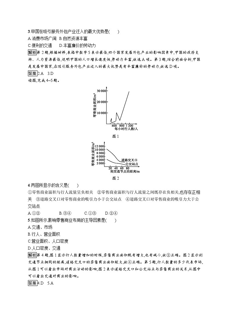 《第三章 产业区位因素 综合与测试》课时练习0202