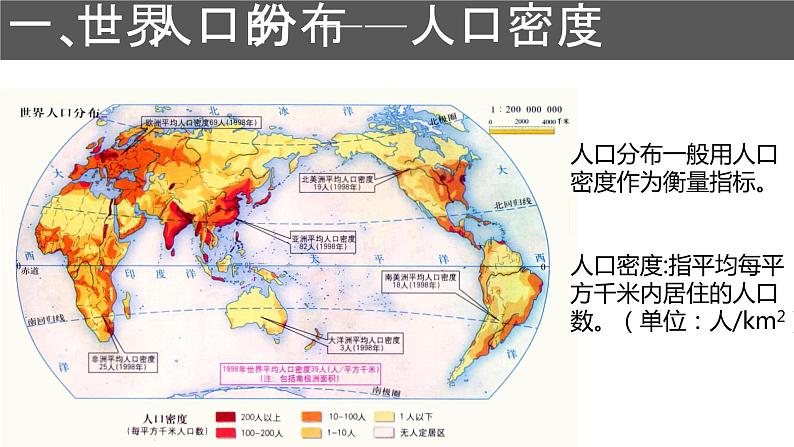 第二册《第一节人口分布》精品说课课件ppt03