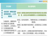 《第三节人口容量》名师优质课ppt课件