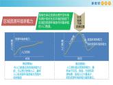 《第三节人口容量》名师优质课ppt课件