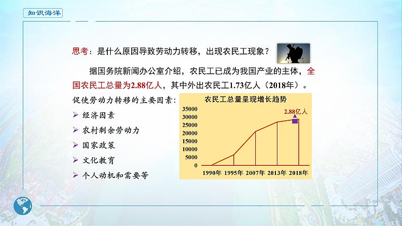 《问题研究 如何看待农民工现象》名校名师PPT课件05