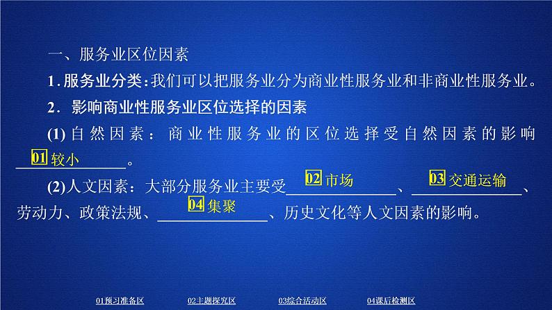 《第三节 服务业区位因素及其变化》集体备课ppt课件04