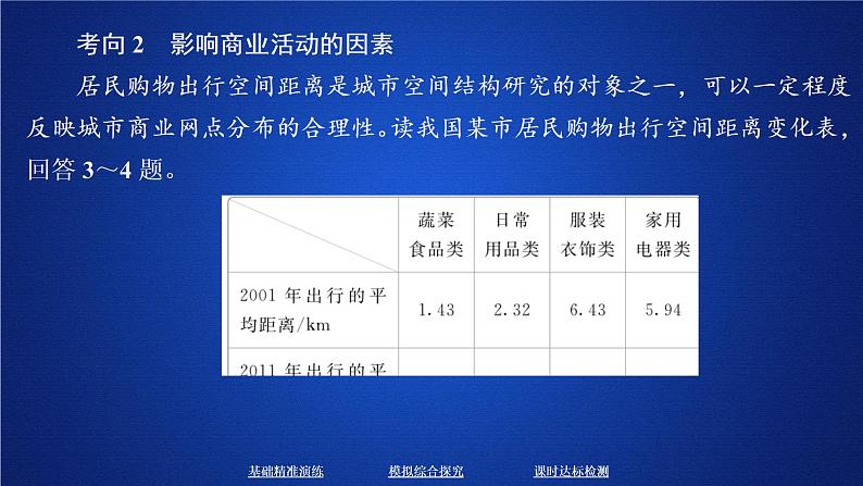 《第三节 服务业区位因素及其变化》获奖说课课件ppt06