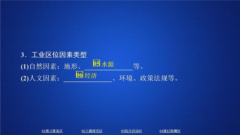 《第二节 工业区位因素及其变化》集体备课ppt课件05