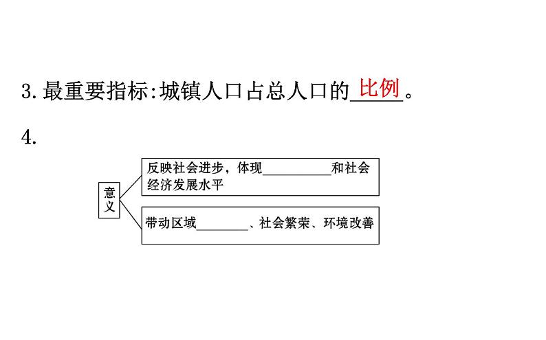 《第二节 城镇化》获奖说课课件ppt.ppt04