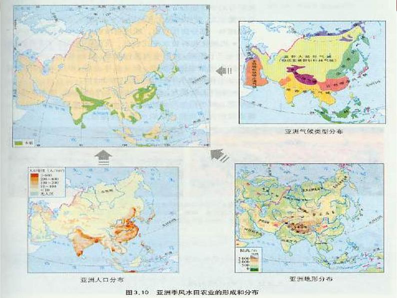 高中地理（新人教版必修2）：3-2《以种植业为主的农业地域类型》课件06