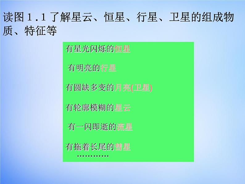 高中地理新人教版必修1 1.1地球在宇宙中的位置课件06