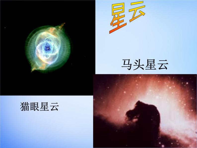 高中地理新人教版必修1 1.1地球在宇宙中的位置课件07