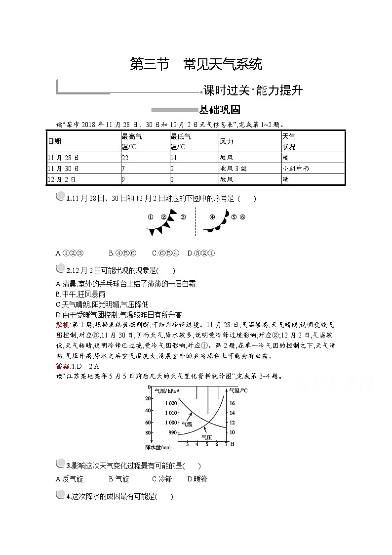 2019-2020学年高中地理人教版必修1（福建专用）配套习题：第二章　第三节　常见天气系统01