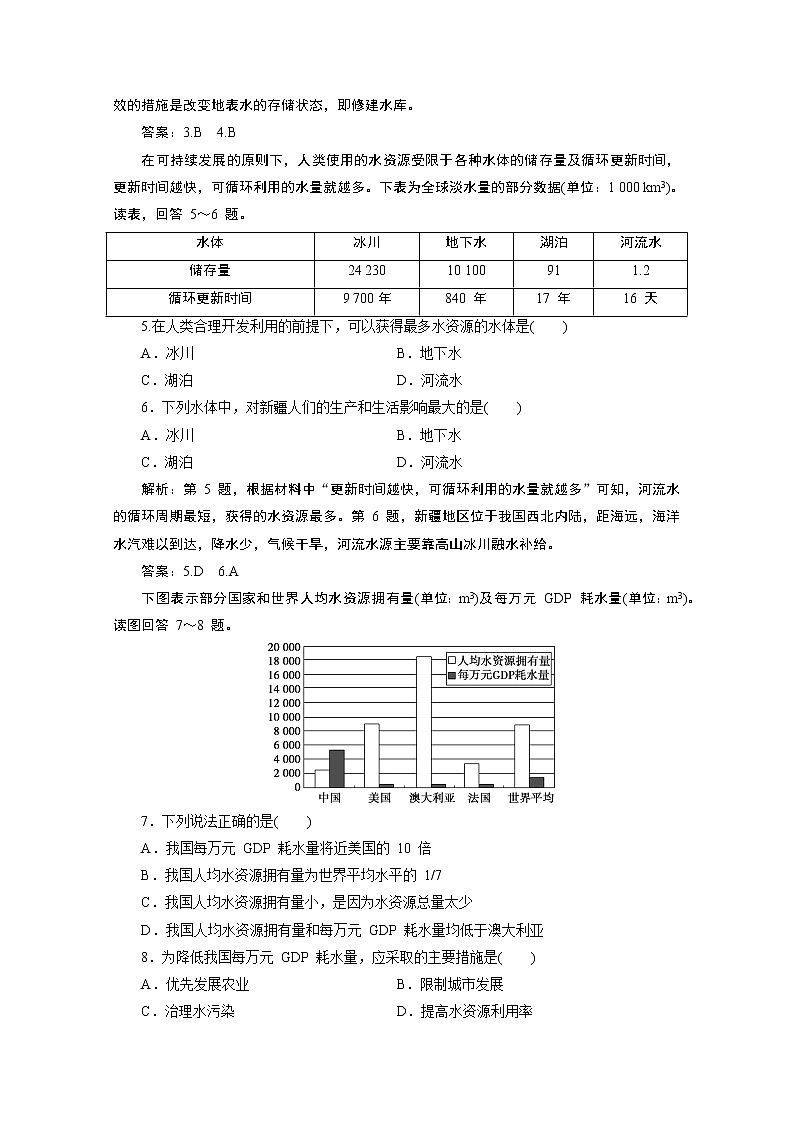 2019-2020学年高中地理人教版必修1：第三章第三节　水资源的合理利用 检测试题02