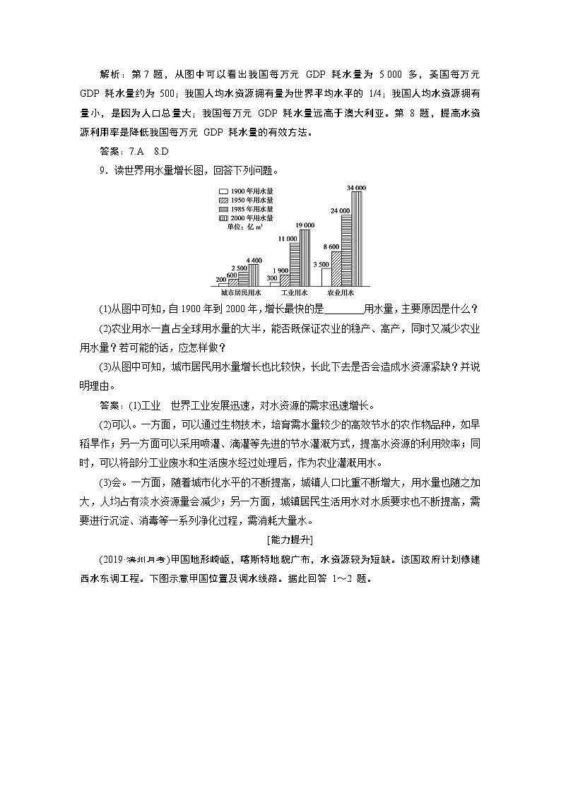 2019-2020学年高中地理人教版必修1：第三章第三节　水资源的合理利用 检测试题03