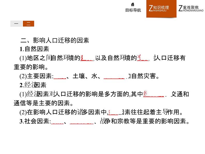 高中地理新人教必修2：1.2 人口的空间变化课件06