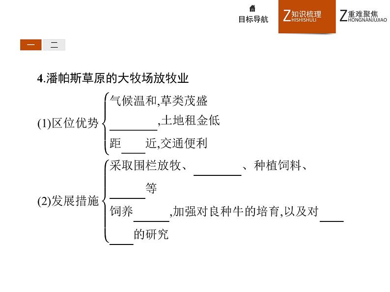 高中地理人教必修2：3.3 以畜牧业为主的农业地域类型课件04