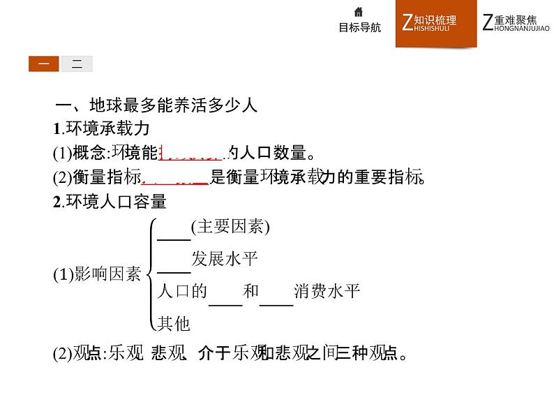 高中地理人教必修2：1.3 人口的合理容量课件03