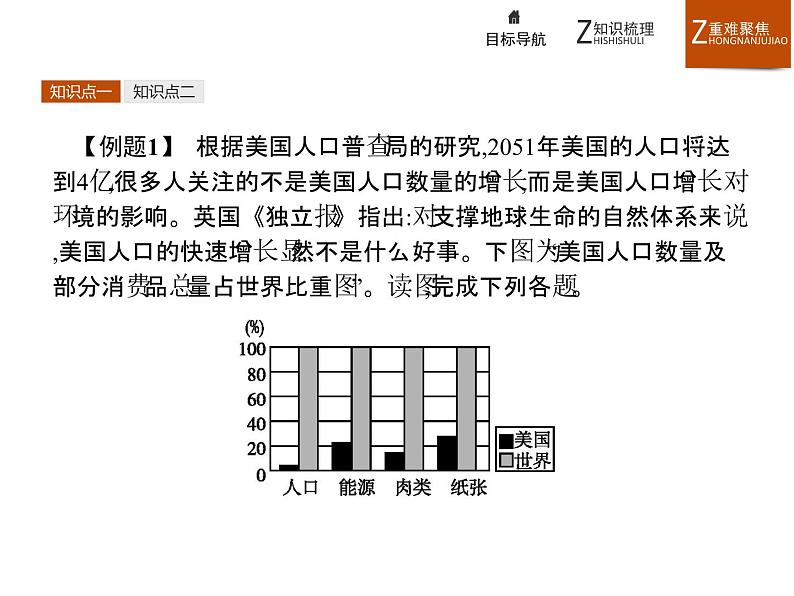 高中地理人教必修2：1.3 人口的合理容量课件08