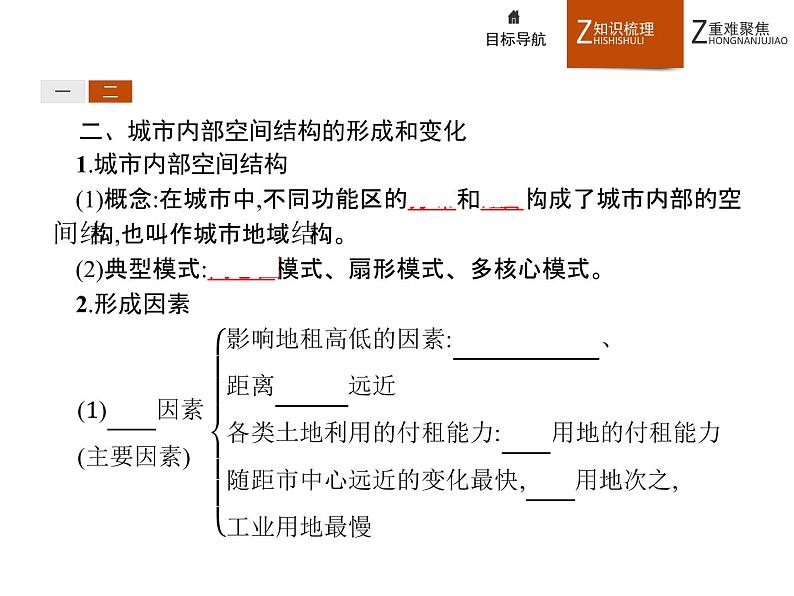 高中地理人教必修2：2.1 城市内部空间结构课件06