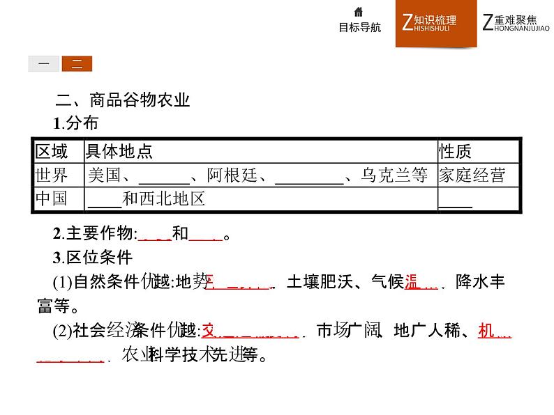 高中地理人教必修2：3.2 以种植业为主的农业地域类型课件05