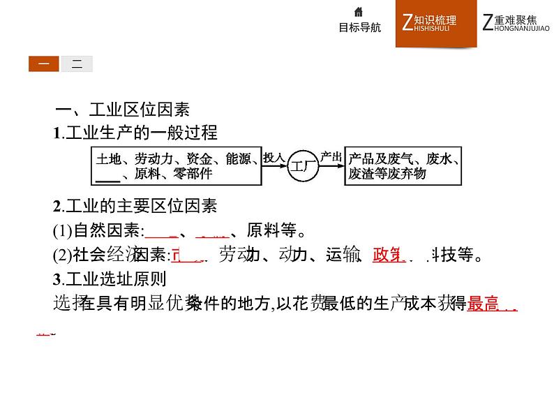 高中地理人教必修2：4.1 工业的区位选择课件04