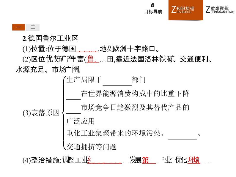 高中地理人教必修2：4.3 传统工业区与新工业区 课件04