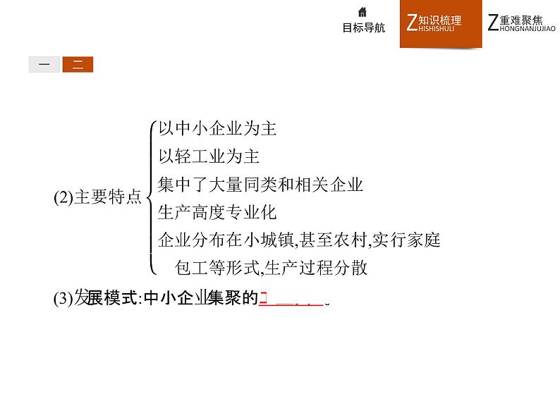 高中地理人教必修2：4.3 传统工业区与新工业区 课件08