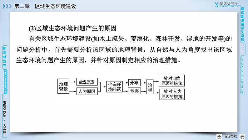 人教版高中地理必修三：第2章　区域生态环境建设 整合提升 章节综合课件08