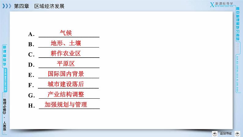 人教版高中地理必修三：第4章　区域经济发展 整合提升 章节综合课件06