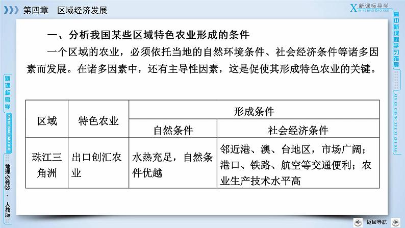 人教版高中地理必修三：第4章　区域经济发展 整合提升 章节综合课件08