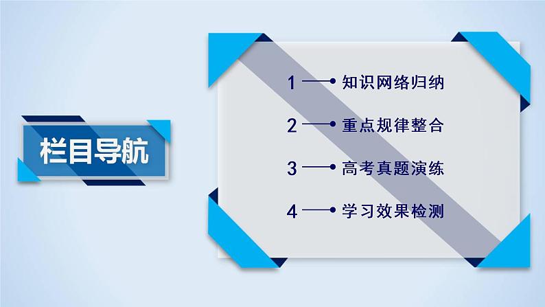 人教版高中地理必修三：第5章　区际联系与区域协调发展 整合提升 章节综合课件03