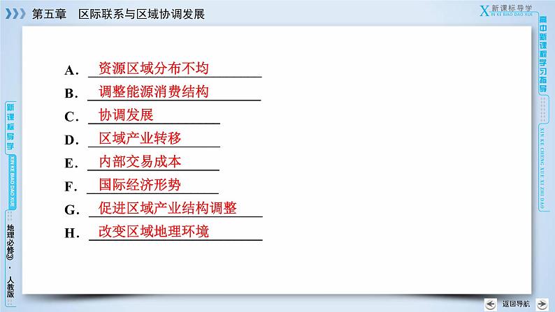 人教版高中地理必修三：第5章　区际联系与区域协调发展 整合提升 章节综合课件06