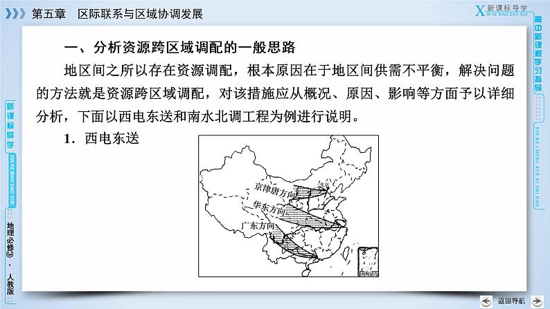 人教版高中地理必修三：第5章　区际联系与区域协调发展 整合提升 章节综合课件08