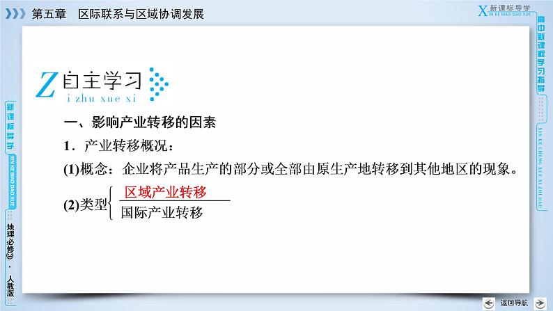 人教版高中地理必修三：第5章 第2节产业转移——以东亚为例 课件06