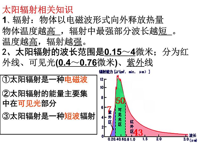 高中地理湘教版必修一第三章第二节大气受热过程课件03